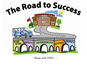 Road to success picture