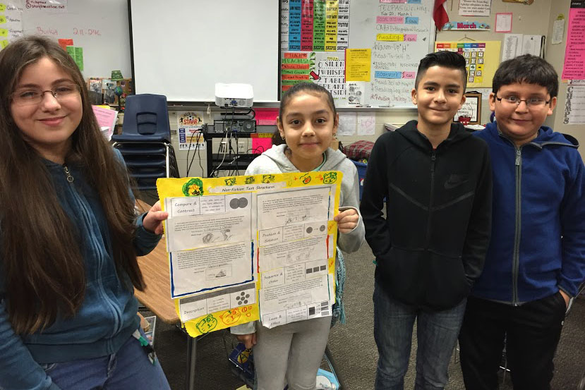 Cryar Intermdiate students show off their group project.
